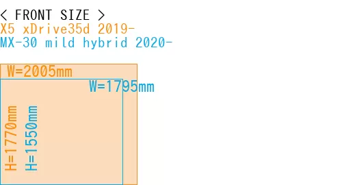 #X5 xDrive35d 2019- + MX-30 mild hybrid 2020-